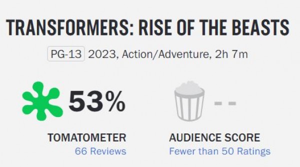 Transformers Rise of the Beasts Review Embargo is Lifted and Starts Screening Wide Tonight
