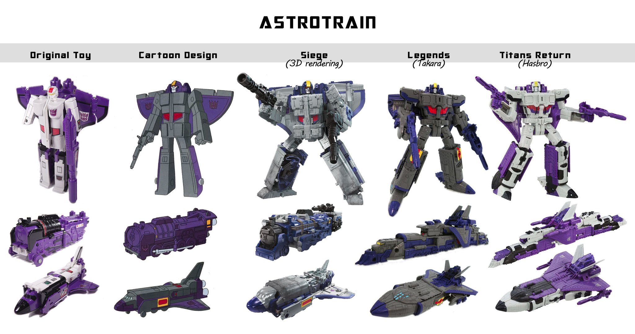 Transformers War for Cybertron Siege Comparison Charts for Apeface Crosshairs and Astrotrain
