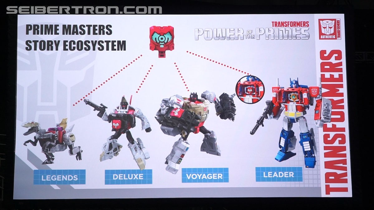 Listings in Toysrus Database with Prices and Release Dates for Power of the Primes, New Exclusives and More!