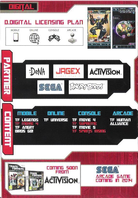 Australian Toy Fair Transformers Video Game Updates