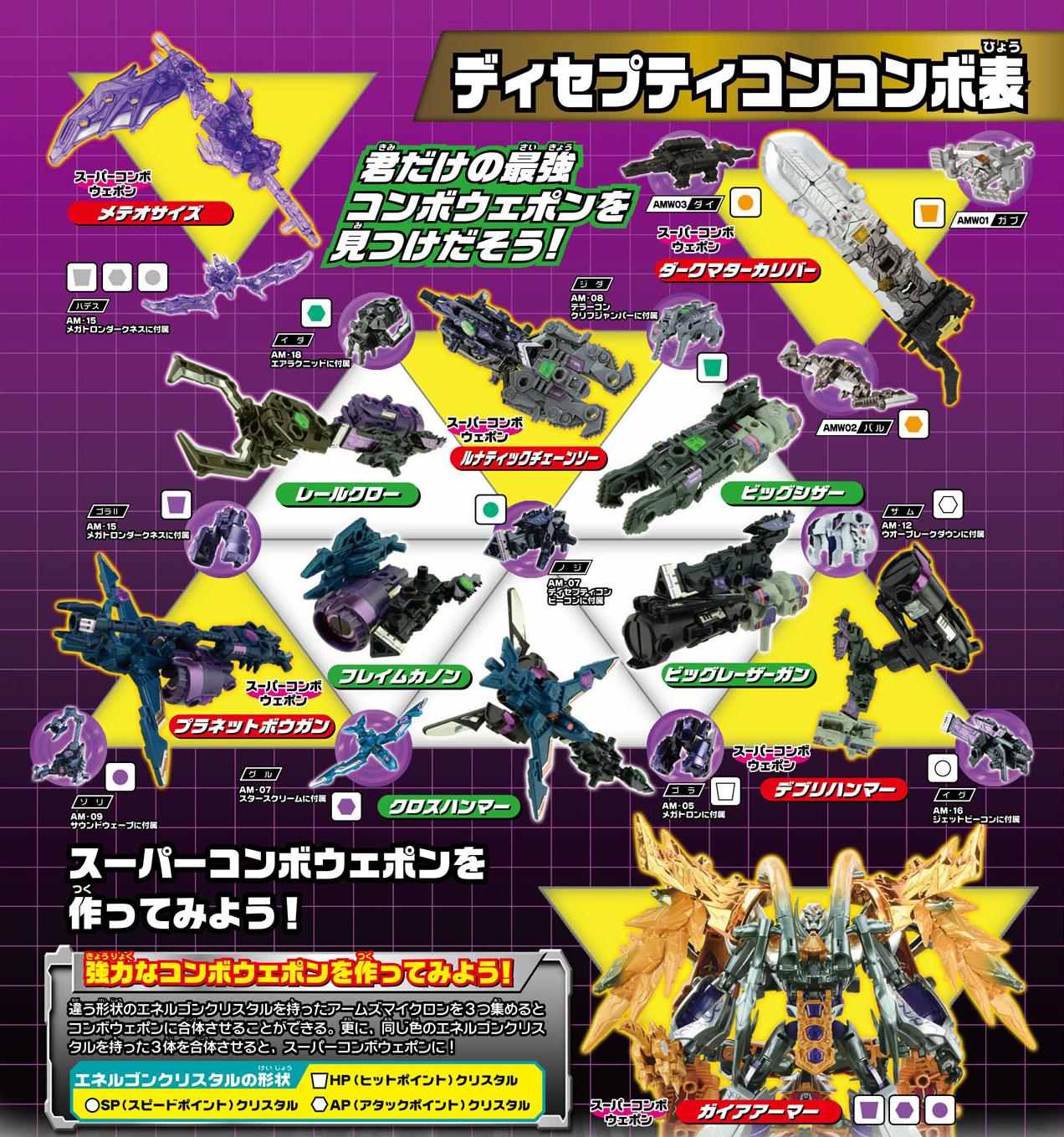 Takara Tomy Transformers Prime Arms Micron Super Weapon Combo Charts