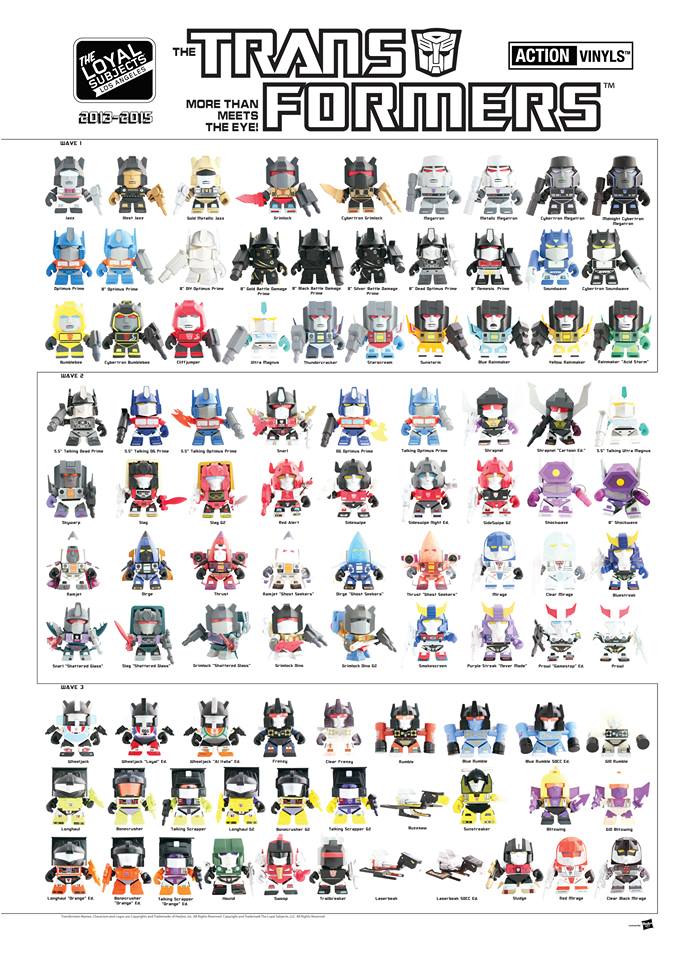 The Loyal Subjects Transformers Action Vinyls Checklist Poster For SDCC 2015