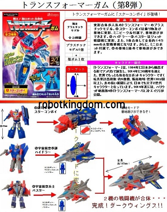 Kabaya Wave 8 To Include Star Convoy, Buster And Hydra