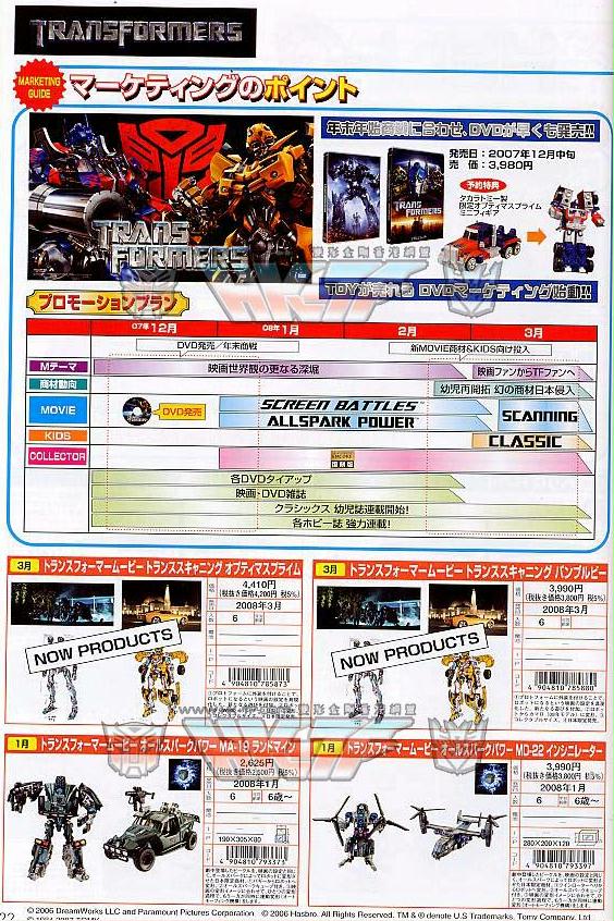 Transformers News: First Look at TakaraTomy Trans-Scanning Bumblebee Figure and Black Arcee Repaint