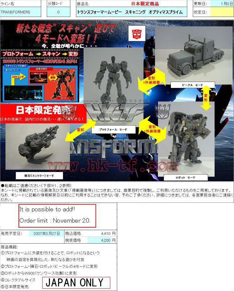 Transformers News: First Look at Trans-Scanning Bumblebee and Optimus Prime Toy Prototypes