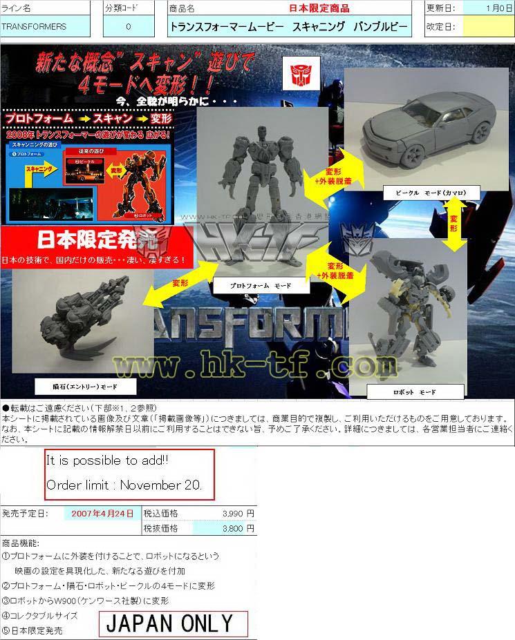 Transformers News: First Look at Trans-Scanning Bumblebee and Optimus Prime Toy Prototypes