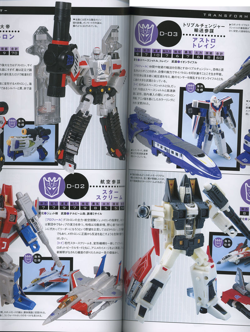 Transformers News: Transformers Generations vol 1 - More Images Re: Transformers Generations vol 1 - Images