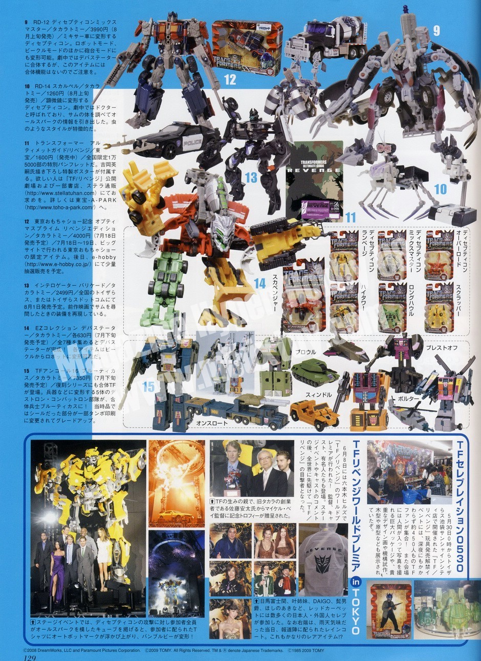 New Hyper Hobby Magazine Scans