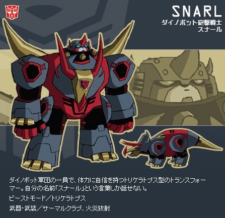 Japanese Transformers Animated Cartoon Website Update - Character Profiles  for Arcee and Dinobots