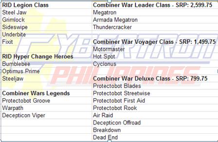 Transformers News: Combiner Wars Wave 3 Released In Manila (Philippines), With In Hand Images