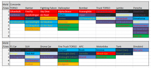 Transformers News: Retool / Repaint Spreadsheet for Transformers Generations Combiner Wars