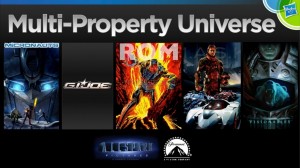 Transformers News: Press Release: Paramount Pictures and Hasbro Unveil Top Talent Writers Room