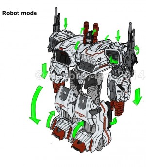 Transformers News: Transformers Generations Titan Metroplex Concept Art by Emiliano Santalucia