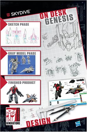 Transformers News: Transformers Generations Combiner Wars Skydive Design Process