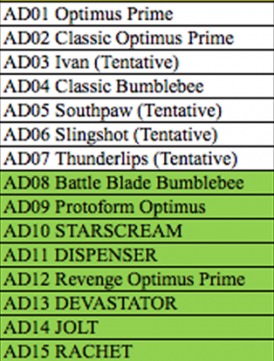 Transformers News: Takara Tomy Transformers: Age of Extinction Product List with Prior Movie Redecos Including Dispenser!