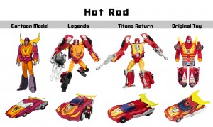 Transformers News: Comparison Charts for Takara Legends Kup, Hot Rod and Sharkticon
