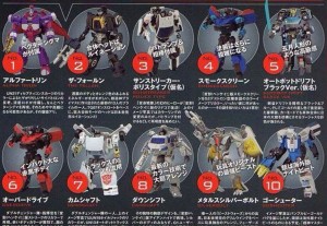 Transformers News: Better Image of Million Publishing Transformers Generations Exclusives Poll
