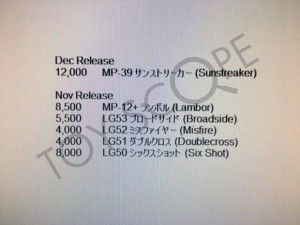 Transformers News: Confirmation of MP-12+ Sideswipe and Takara Legends Misfire, Sixshot, Broadside & Doublecross