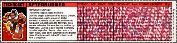Transformers Tech Spec: Afterburner