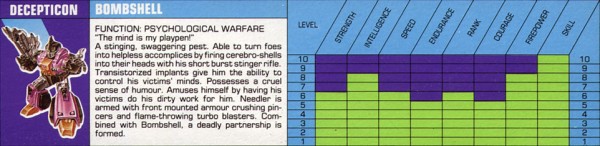Transformers Tech Spec: Bombshell with Needler