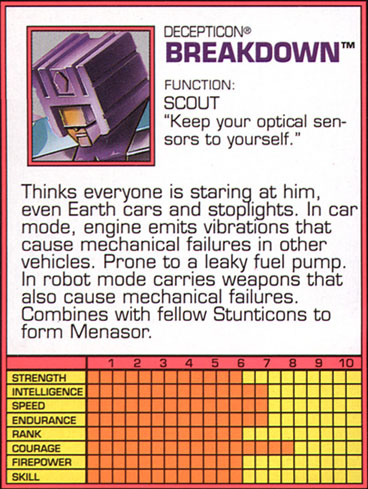 Transformers Tech Spec: Breakdown