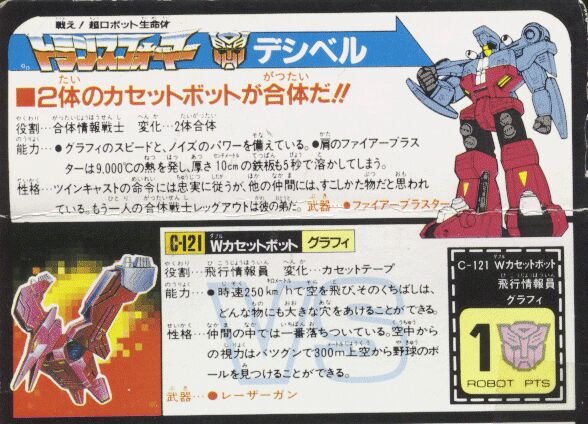 Transformers Tech Spec: Gurafi