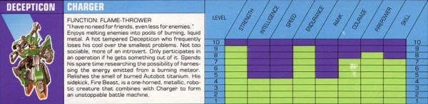 Transformers Tech Spec: Charger with Fire Beast