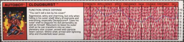 Transformers Tech Spec: Cloudburst