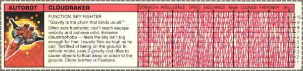 Transformers Tech Spec: Cloudraker