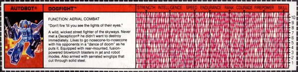 Transformers Tech Spec: Dogfight