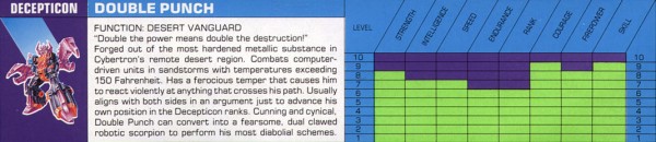 Transformers Tech Spec: Double Punch