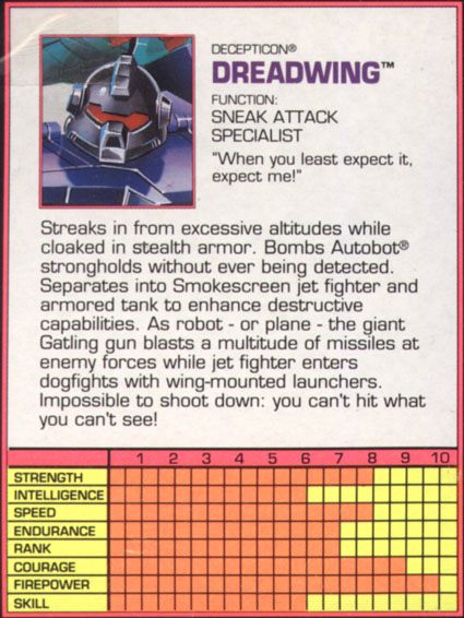 Transformers Tech Spec: Dreadwing