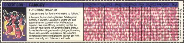 Transformers Tech Spec: Fangry