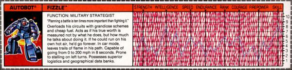 Transformers Tech Spec: Fizzle