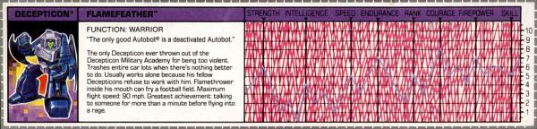 Transformers Tech Spec: Flamefeather