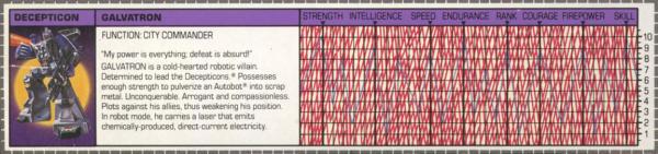 Transformers Tech Spec: Galvatron