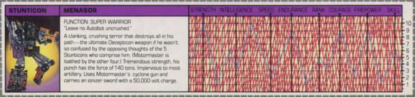 Transformers Tech Spec: Menasor