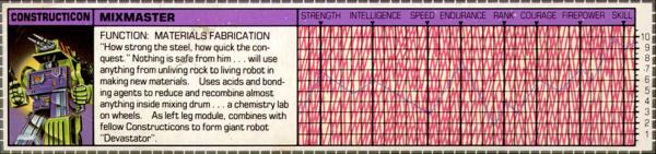 Transformers Tech Spec: Mixmaster