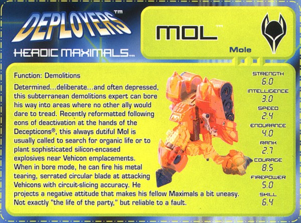 Transformers Tech Spec: Mol