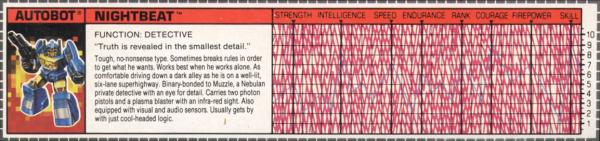 Transformers Tech Spec: Nightbeat