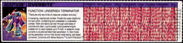 Transformers Tech Spec: Overbite