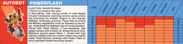 Transformers Tech Spec: Powerflash with Road Rocket