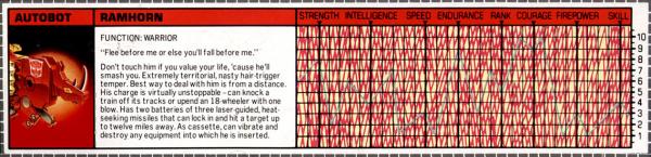 Transformers Tech Spec: Ramhorn