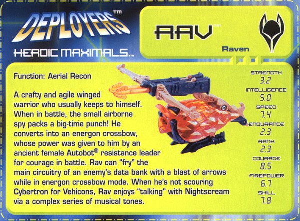 Transformers Tech Spec: Rav