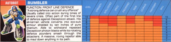Transformers Tech Spec: Rumbler with 4WD All-Terrain Vehicle