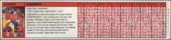 Transformers Tech Spec: Sideswipe