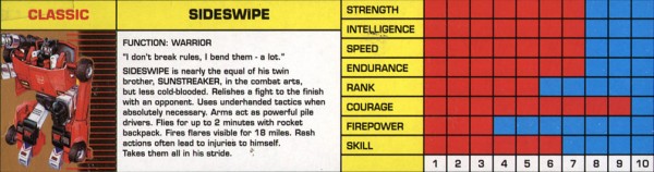 Transformers Tech Spec: Sideswipe with Vanguard