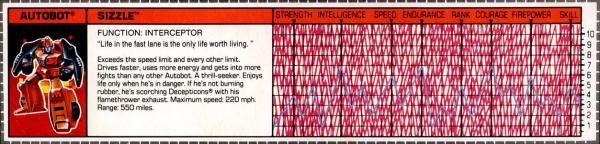 Transformers Tech Spec: Sizzle