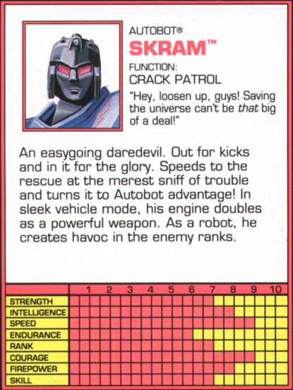 Transformers Tech Spec: Skram