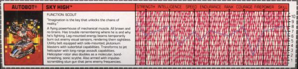 Transformers Tech Spec: Sky High